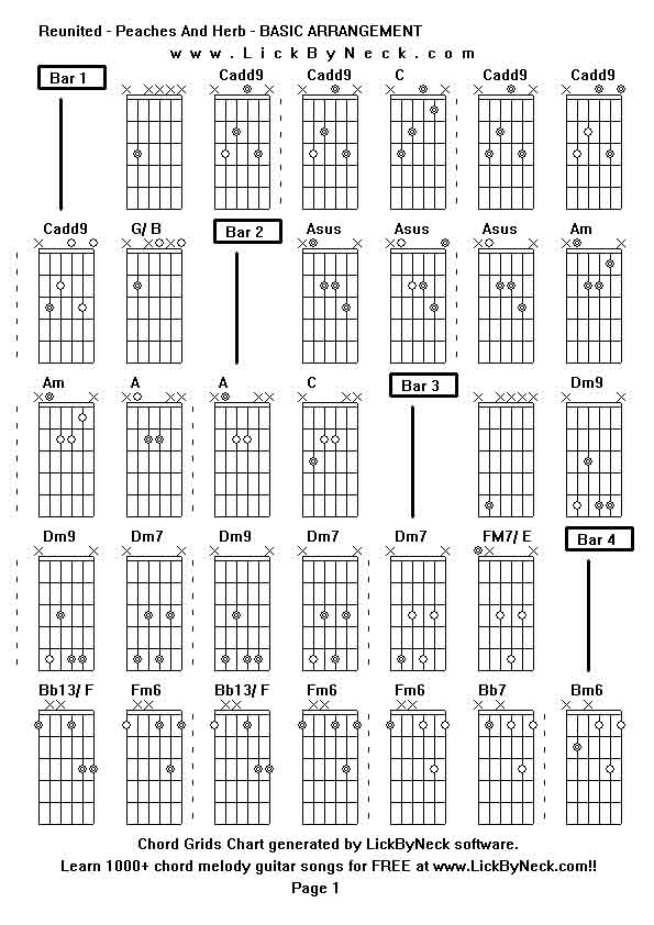 Chord Grids Chart of chord melody fingerstyle guitar song-Reunited - Peaches And Herb - BASIC ARRANGEMENT,generated by LickByNeck software.